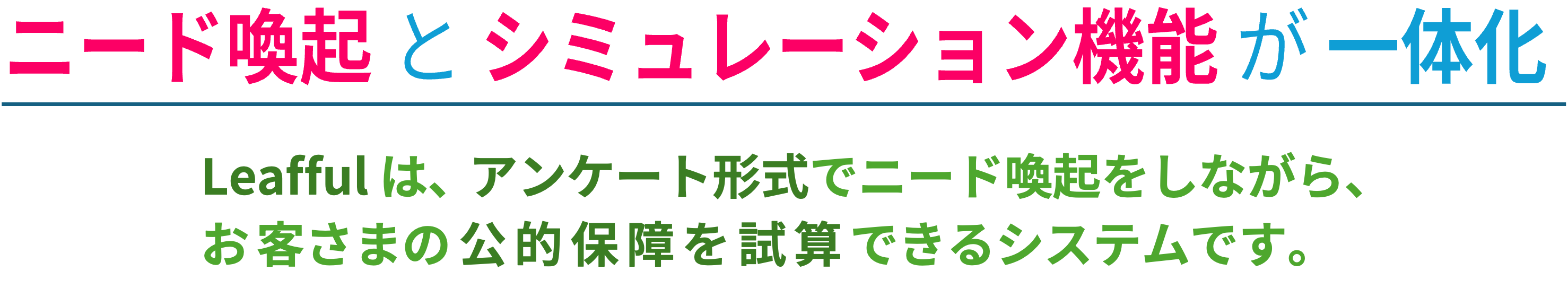 ニード喚起とシミュレーション機能が一体化 Leaffulは、アンケート形式でニード喚起をしながら、お客さまの公的保障を試算できるシステムです。